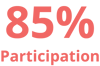 M&S infographic 85% participation@2x